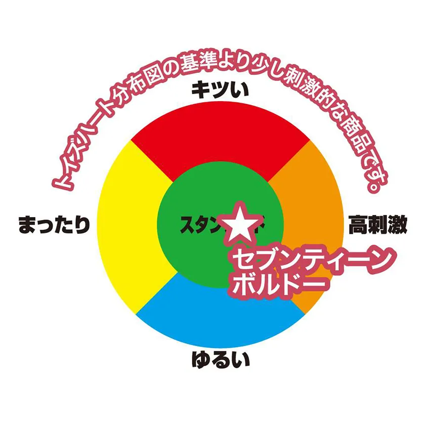 日本動漫名器 17歲Seventeen波爾多06