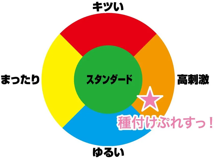 日本可愛女孩侵入絕頂感夾吸自慰杯