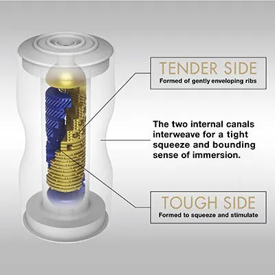 Tenga Premium Dual Feel Cup