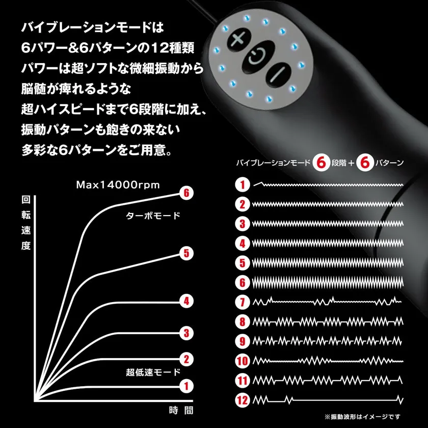 EneMable R EX Type-γ Silicone Prostate Vibrator 05